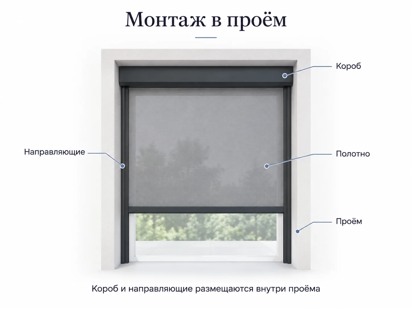 Схема монтажа ZIP в проём
