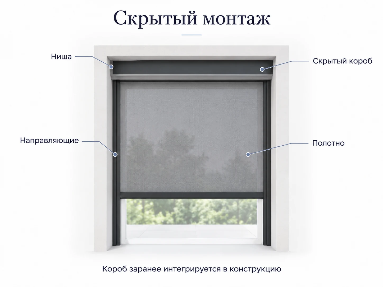 Схема скрытого монтажа ZIP