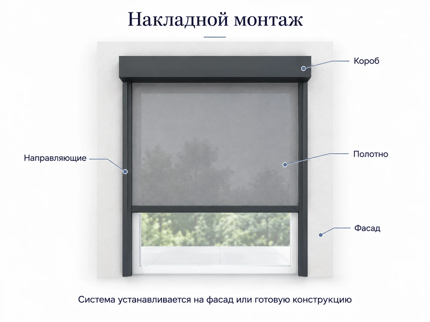 Схема накладного монтажа ZIP